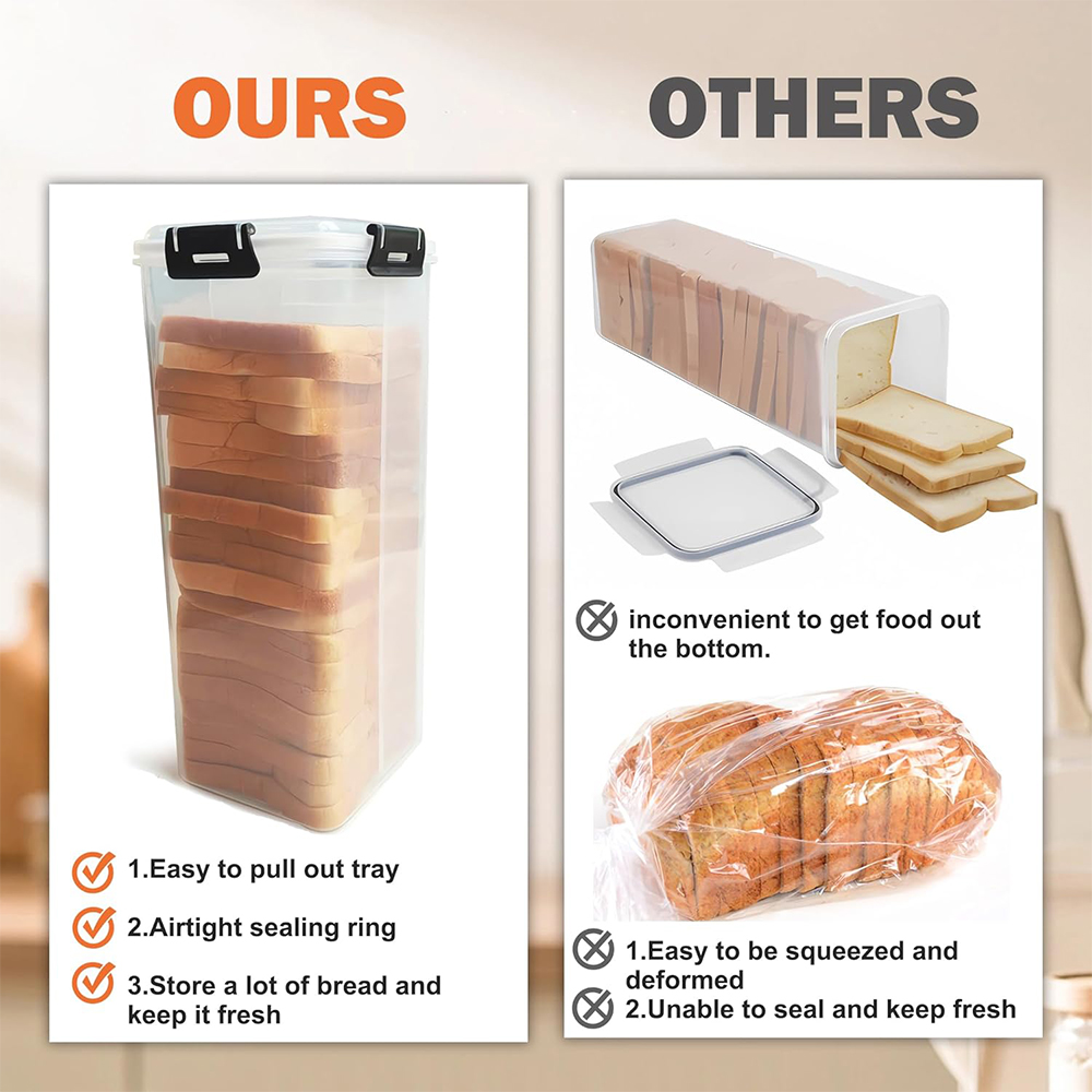 กล่องเก็บขนมปังพร้อมฝาปิดกันอา - Meal Prep Container บทวิจารณ์และราคา